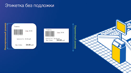 Технология печати на этикетках без подложки. Экономия затрат на 30%.